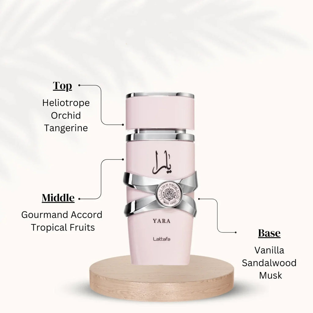 Yara 100mL EDP Women